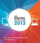 comScore_Releases_the_2013_U.S._Digital_Future_in_Focus_Report_medium